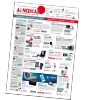 AJ Medical Kampanjkatalog April - Juni 2020